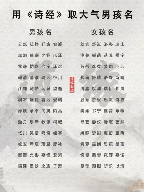 虎年男孩取名森林好吗_诗经虎年男孩名字精选_君琢出自诗经虎年男孩名字