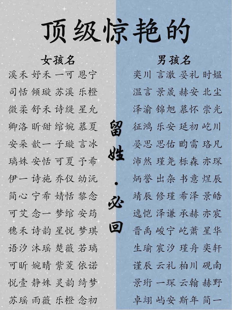 羊年女宝宝取名技巧彩艳字_用卿取名字女孩_羊年女宝宝取名技巧闺物字