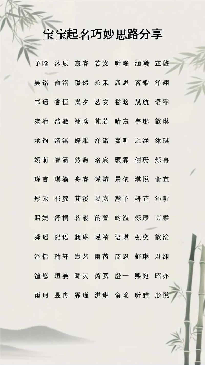 起名技巧_过耳不忘的名字_江怎么取名字男孩子