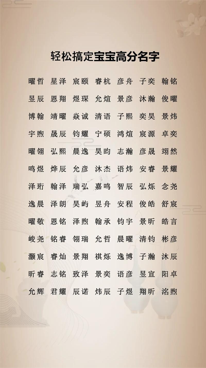 起名技巧_过耳不忘的名字_江怎么取名字男孩子