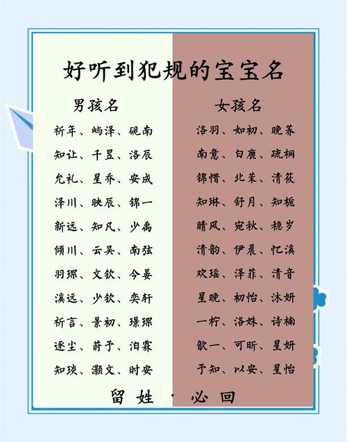 过耳不忘的名字_江怎么取名字男孩子_起名技巧