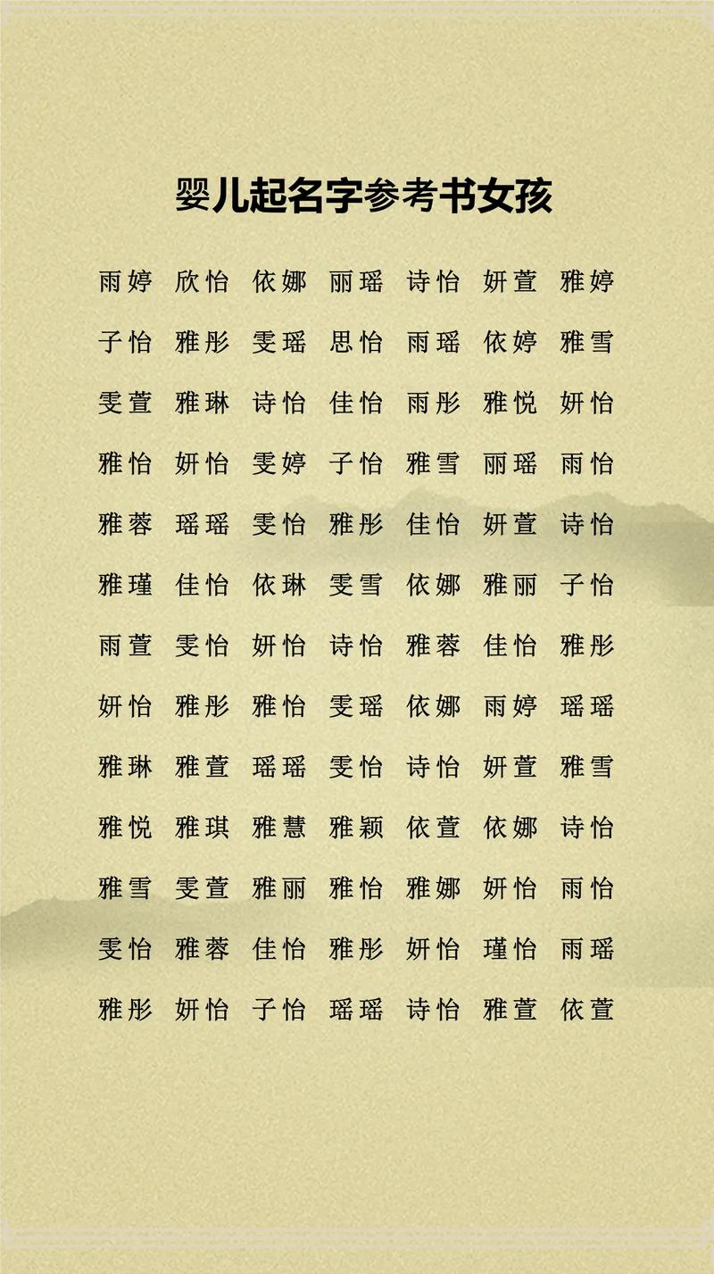 姓名起名方法_取名男孩属狗_定字起名服务