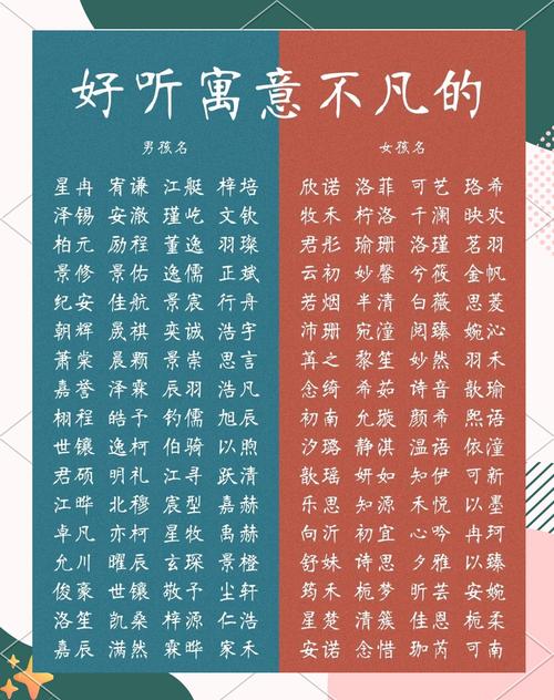 楚辞牛年男孩名_徐姓男孩取名牛宝宝缺火_源自楚辞的牛年男孩名字