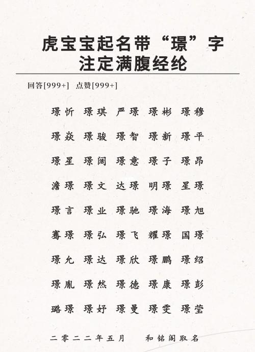 倬字女孩名字推荐_女孩倬字取名含义属虎_虎女孩如何取名字