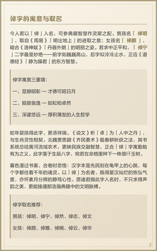 倬字女孩名字推荐_虎女孩如何取名字_女孩倬字取名含义属虎