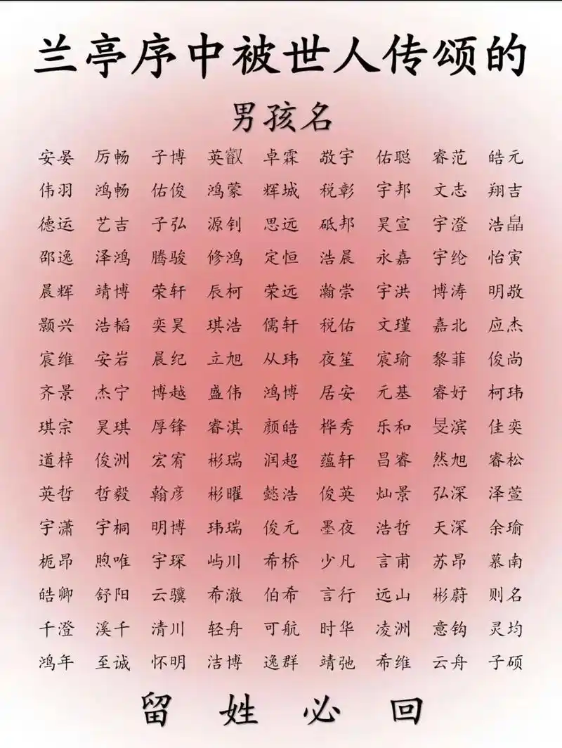 男孩取名寓意解析：精选单字与高分名字组合,第3张