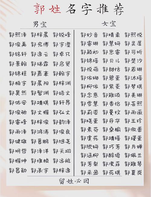 宝宝名字寓意美好_男孩取名字寓意贵气洋气_顺口好记自带好运