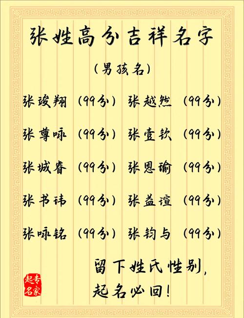 张姓双胞胎男孩名字好听有才华_张姓双胞胎男孩朗字取名_张姓双胞胎男孩名字寓意才华