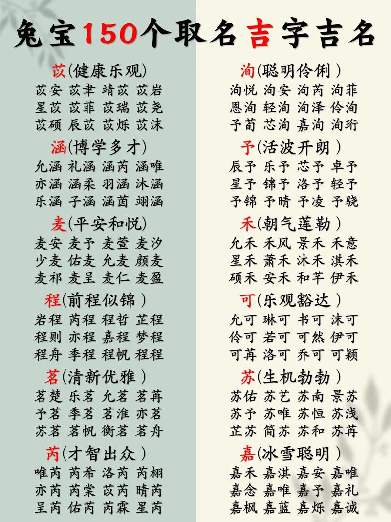 男孩取名字寓意贵气洋气_财运顺系名字_仕途稳系名字