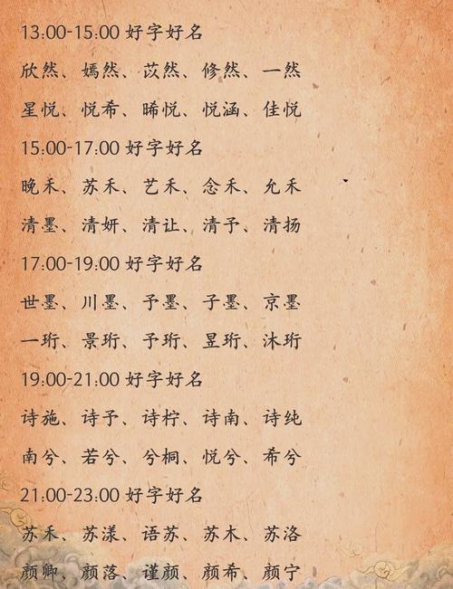 谈姓男孩名字的文化寓意_2024年龙宝宝谈姓男孩名字推荐_2016属猴男孩取名